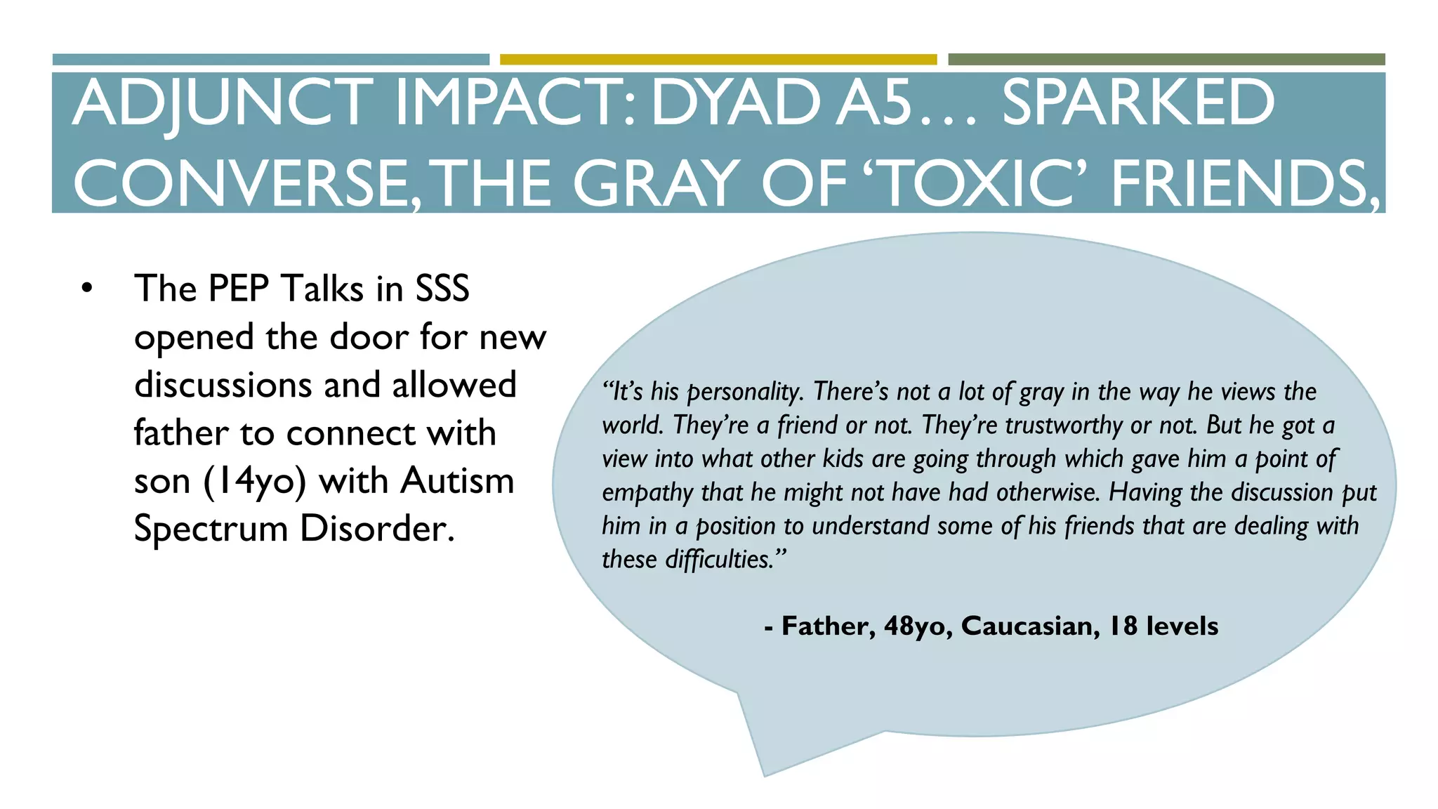 ADJUNCT IMPACT: DYAD A5… SPARKED
CONVERSE,THE GRAY OF ‘TOXIC’ FRIENDS,
“It’s his personality. There’s not a lot of gray in the way he views the
world. They’re a friend or not. They’re trustworthy or not. But he got a
view into what other kids are going through which gave him a point of
empathy that he might not have had otherwise. Having the discussion put
him in a position to understand some of his friends that are dealing with
these difficulties.”
- Father, 48yo, Caucasian, 18 levels
• The PEP Talks in SSS
opened the door for new
discussions and allowed
father to connect with
son (14yo) with Autism
Spectrum Disorder.
 
