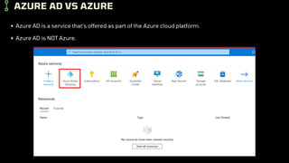 Initial Access Vs Demystifying Initial Access in Azure | PDF