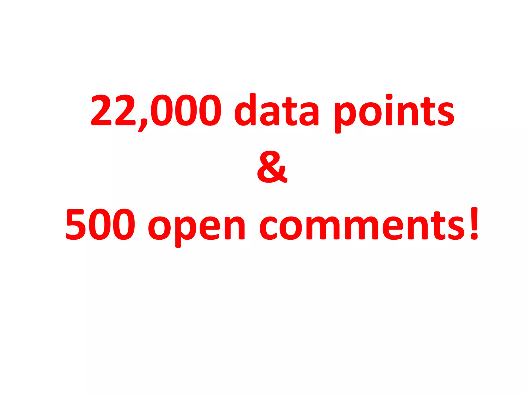 22,000 data points
         &
500 open comments!
 