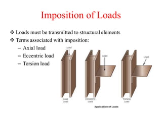 Imposition of Loads
 Loads must be transmitted to structural elements
 Terms associated with imposition:
– Axial load
– Eccentric load
– Torsion load
 