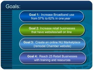 Goals: Goal 1:   Increase Broadband use from 57% to 62% in one year   Goal 2:   Increase retail businesses  that have websites/sell on line  Goal 3:  Create an online NU Marketplace   (remodel Chamber website)  Goal 4:  Reach 25 Retail Businesses  with training and resources   