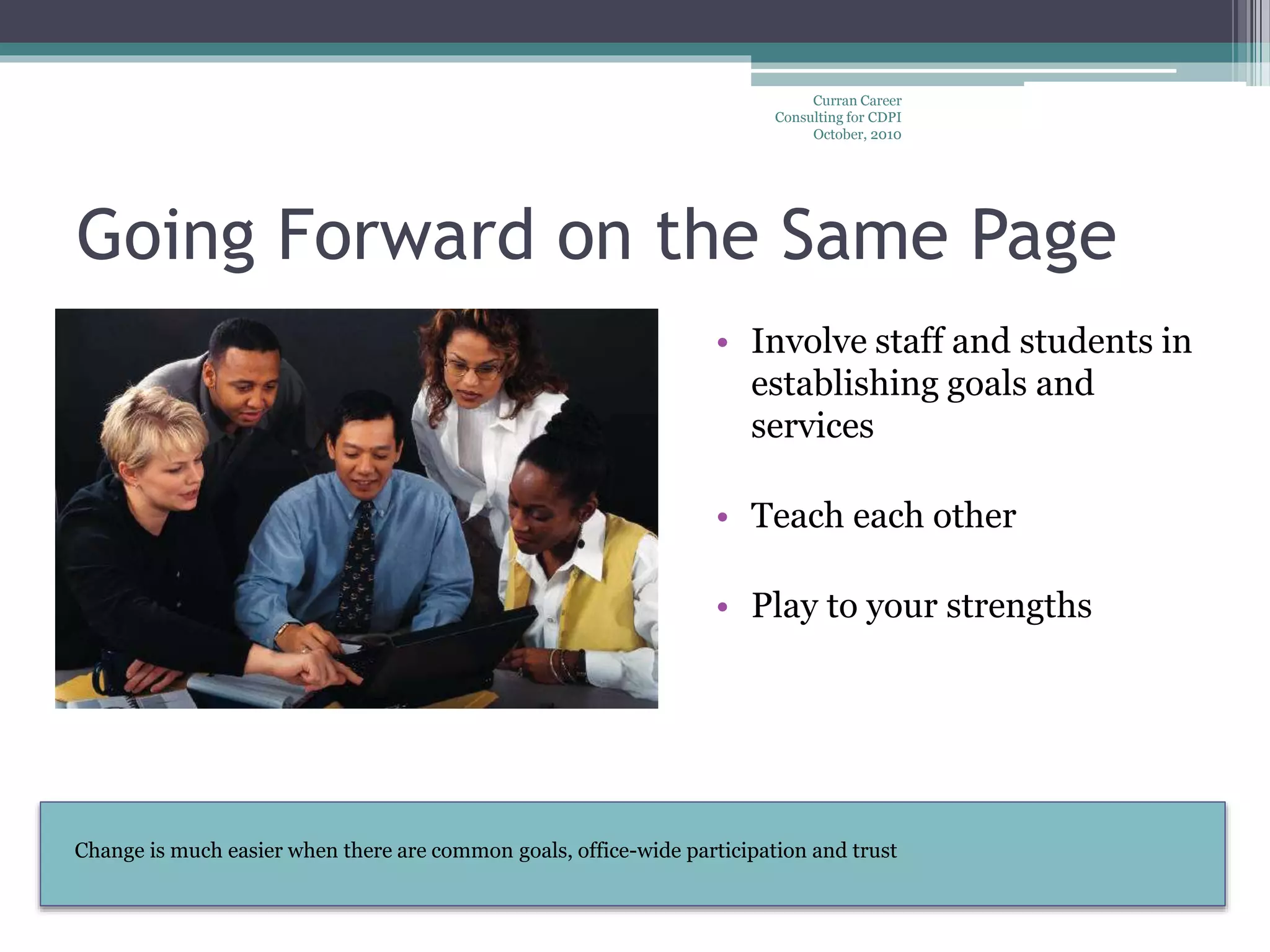 Change is much easier when there are common goals, office-wide participation and trust
Going Forward on the Same Page
• Involve staff and students in
establishing goals and
services
• Teach each other
• Play to your strengths
Curran Career
Consulting for CDPI
October, 2010
 