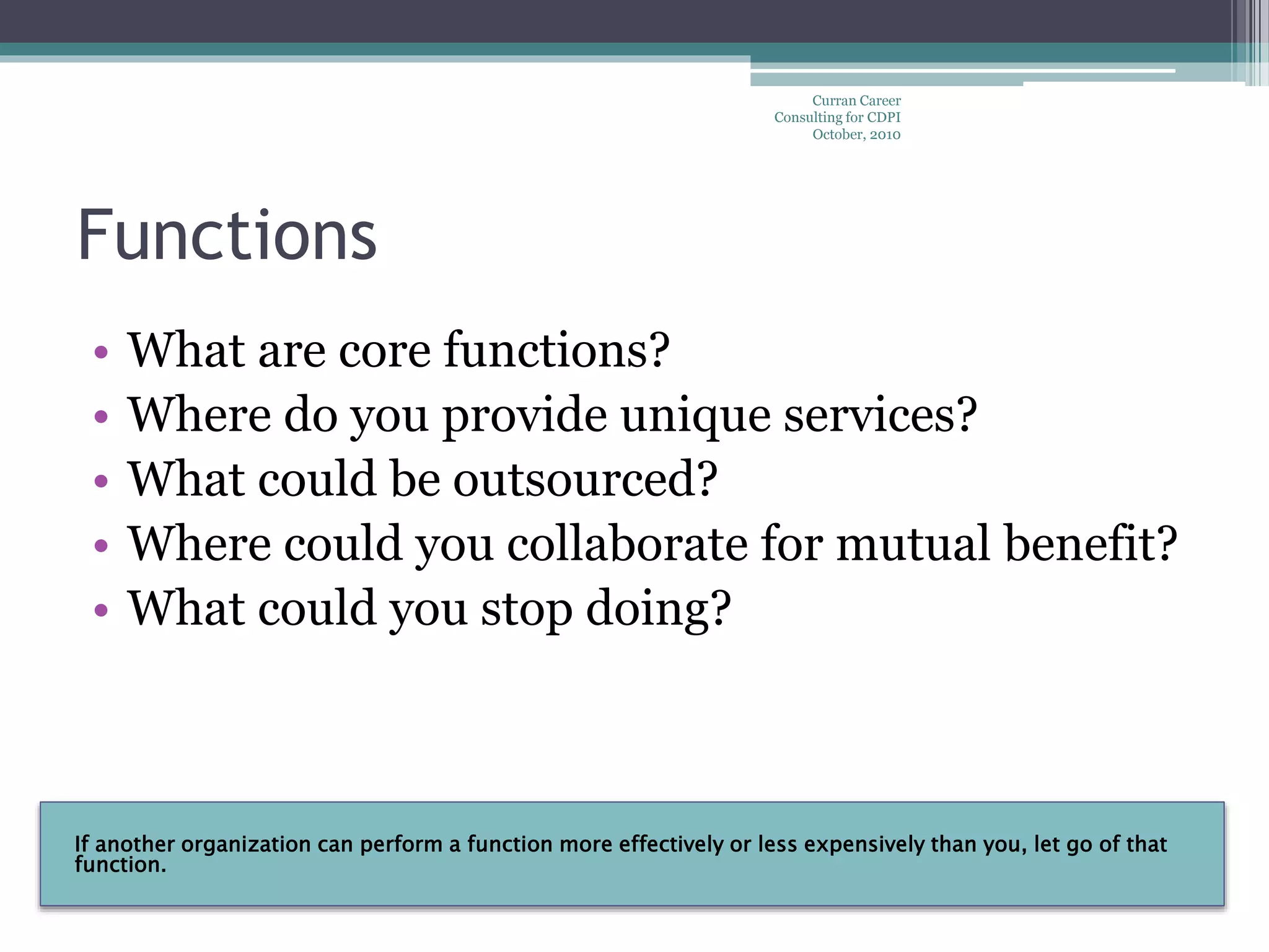If another organization can perform a function more effectively or less expensively than you, let go of that
function.
Functions
• What are core functions?
• Where do you provide unique services?
• What could be outsourced?
• Where could you collaborate for mutual benefit?
• What could you stop doing?
Curran Career
Consulting for CDPI
October, 2010
 