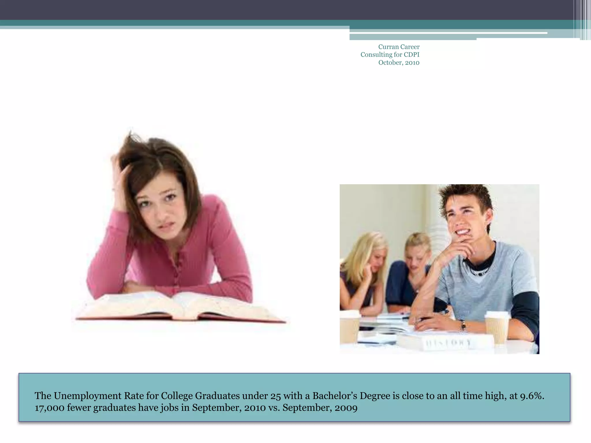 The Unemployment Rate for College Graduates under 25 with a Bachelor’s Degree is close to an all time high, at 9.6%.
17,000 fewer graduates have jobs in September, 2010 vs. September, 2009
Curran Career
Consulting for CDPI
October, 2010
 