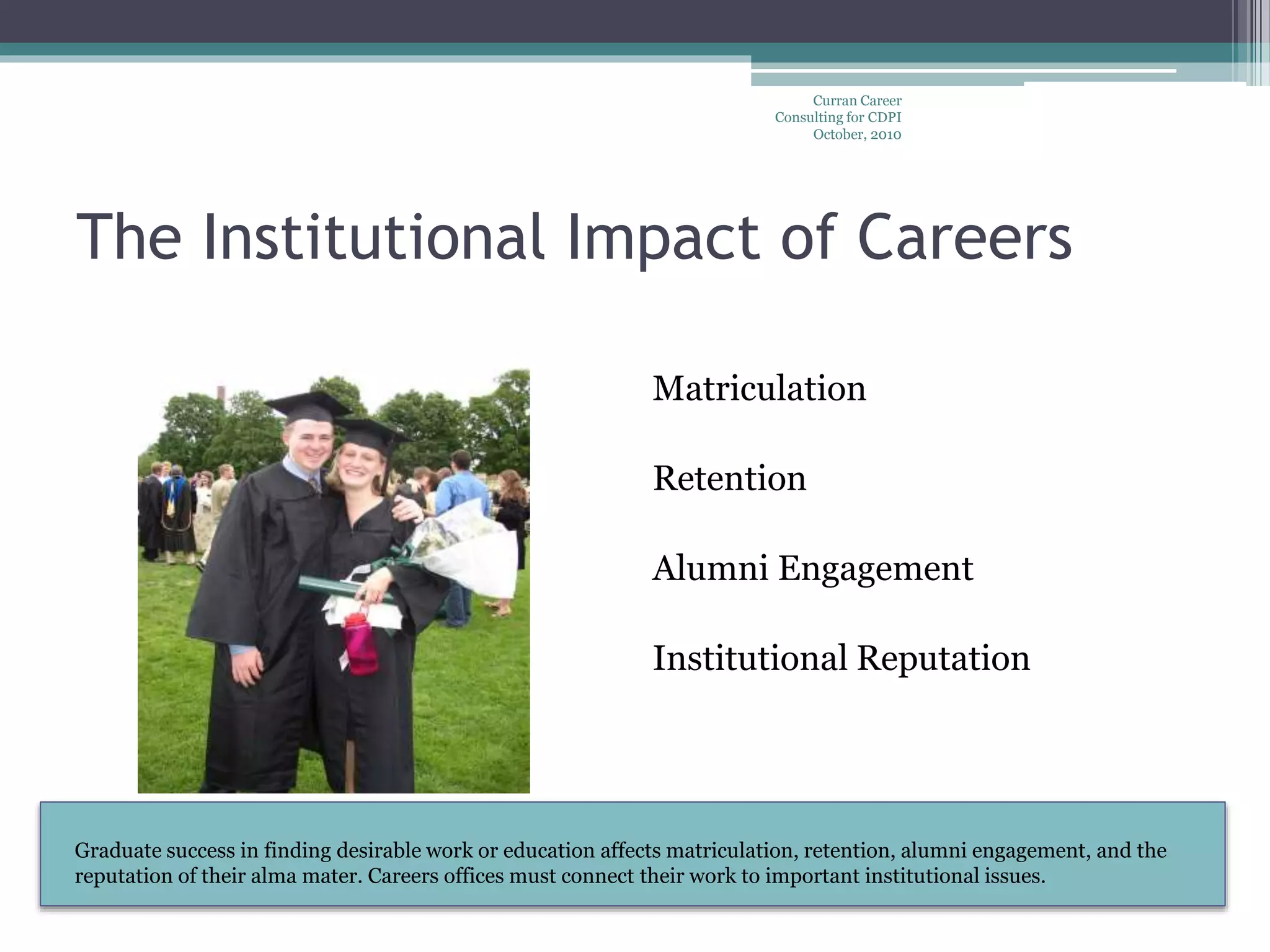Graduate success in finding desirable work or education affects matriculation, retention, alumni engagement, and the
reputation of their alma mater. Careers offices must connect their work to important institutional issues.
Curran Career
Consulting for CDPI
October, 2010
The Institutional Impact of Careers
Matriculation
Retention
Alumni Engagement
Institutional Reputation
 