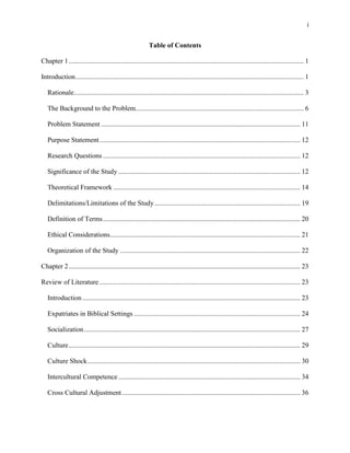 i


                                                            Table of Contents

Chapter 1 ......................................................................................................................................... 1

Introduction ..................................................................................................................................... 1

   Rationale...................................................................................................................................... 3

   The Background to the Problem.................................................................................................. 6

   Problem Statement .................................................................................................................... 11

   Purpose Statement ..................................................................................................................... 12

   Research Questions ................................................................................................................... 12

   Significance of the Study .......................................................................................................... 12

   Theoretical Framework ............................................................................................................. 14

   Delimitations/Limitations of the Study ..................................................................................... 19

   Definition of Terms ................................................................................................................... 20

   Ethical Considerations............................................................................................................... 21

   Organization of the Study ......................................................................................................... 22

Chapter 2 ....................................................................................................................................... 23

Review of Literature ..................................................................................................................... 23

   Introduction ............................................................................................................................... 23

   Expatriates in Biblical Settings ................................................................................................. 24

   Socialization .............................................................................................................................. 27

   Culture ....................................................................................................................................... 29

   Culture Shock ............................................................................................................................ 30

   Intercultural Competence .......................................................................................................... 34

   Cross Cultural Adjustment ........................................................................................................ 36
 