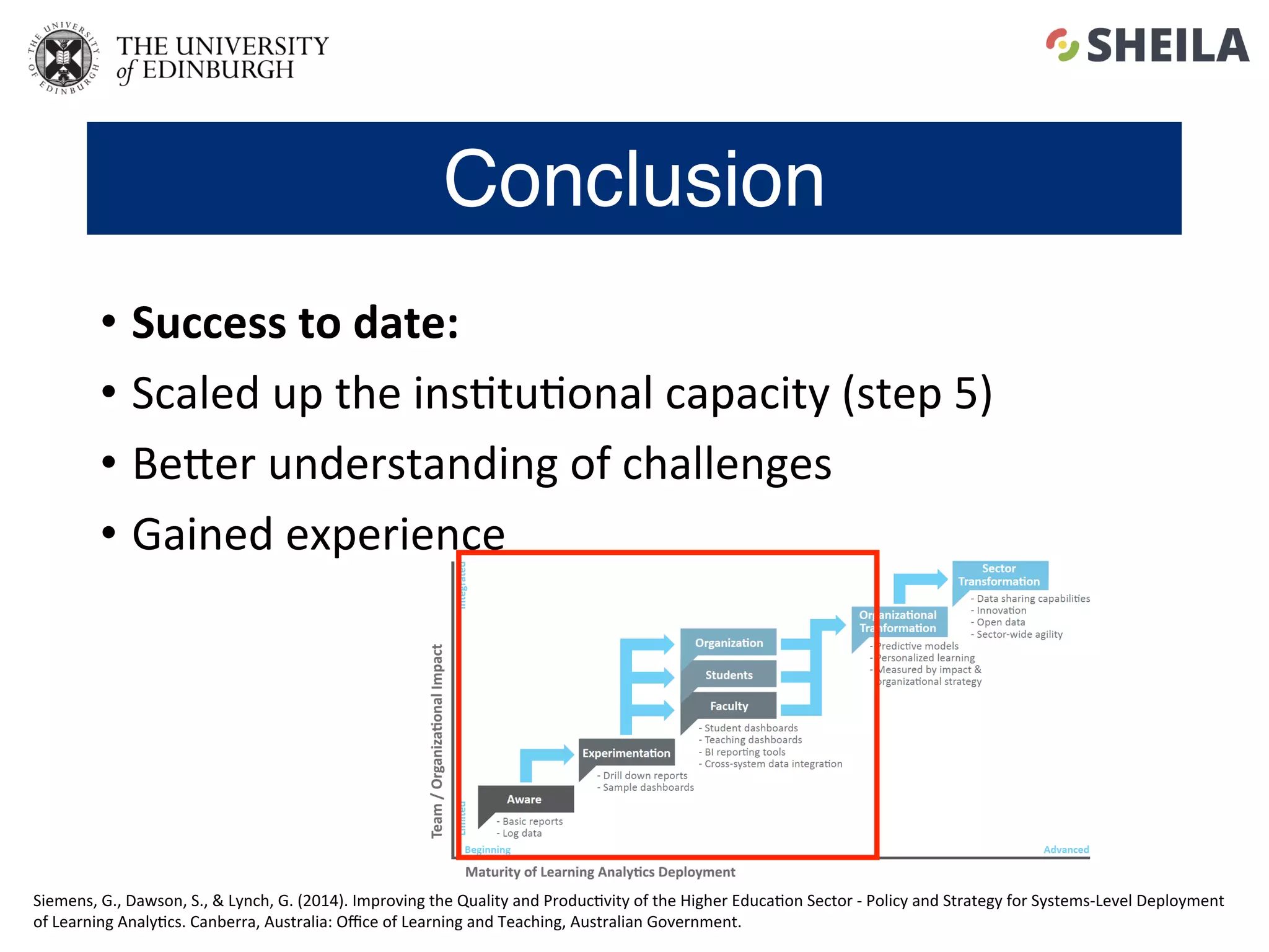 Conclusion
•  Success	to	date:	
•  Scaled	up	the	ins5tu5onal	capacity	(step	5)	
•  Beger	understanding	of	challenges	
•  Gained	experience	
Siemens,	G.,	Dawson,	S.,	&	Lynch,	G.	(2014).	Improving	the	Quality	and	Produc5vity	of	the	Higher	Educa5on	Sector	-	Policy	and	Strategy	for	Systems-Level	Deployment	
of	Learning	Analy5cs.	Canberra,	Australia:	Oﬃce	of	Learning	and	Teaching,	Australian	Government.		
 