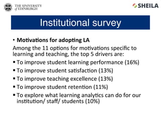 Institutional survey
•  Mo4va4ons	for	adop4ng	LA	
Among	the	11	op5ons	for	mo5va5ons	speciﬁc	to	
learning	and	teaching,	the...