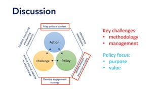 Discussion
Key	challenges:	
•  methodology	
•  management	
Policy	focus:		
•  purpose	
•  value	
 