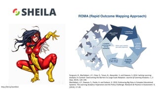 Ferguson,	R.,	Macfadyen,	L.P.,	Clow,	D.,	Tynan,	B.,	Alexander,	S.	and	Dawson,	S.	2014.	Setting	Learning	
Analytics	in	Context:	Overcoming	the	Barriers	to	Large-Scale	Adoption.	Journal	of	Learning	Analytics.	1,	3	
(Sep.	2014),	120–144.
Macfadyen,	L.P.,	Dawson,	S.,	Pardo,	A.	and	Gaševic,	D.	2014.	Embracing	Big	Data	in	Complex	Educational	
Systems:	The	Learning	Analytics	Imperative	and	the	Policy	Challenge.	Research	&	Practice	in	Assessment.	9,	
(2014),	17–28.
ROMA (Rapid Outcome Mapping Approach)
http://bit.ly/2omfd1n	
 