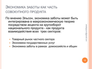 ЭКОНОМИКА ЗАБОТЫ КАК ЧАСТЬ
СОВОКУПНОГО ПРОДУКТА

По мнению Эльсон, экономика заботы может быть
 интегрирована в макроэкономическую теорию
 посредством акцента на кругооборот




                                                        sheilagquinn@gmail.com
 национального продукта - как продукта
 взаимодействия всех трех секторов:

     Товарный рынок частного сектора
     Экономика государственных услуг
     Экономика заботы в рамках домохозяйств и общин




                                                       12
 