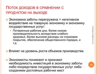 ПОТОК ДОХОДОВ В СРАВНЕНИИ С
ПРОДУКТОМ НА ВЫХОДЕ

   Экономика заботы перегружена = негативное
    воздействие на товарную экономику и экономику
    государственных услуг:




                                                          sheilagquinn@gmail.com
       Потерянные рабочие дни, более низкая
        производительность вследствие слабого
        здоровья, более высокие расходы на страховое
        покрытие, обеспечение общественного порядка, и
        т.д.

   Влияет на уровень роста объемов производства

   Экономисты понимают и признают
    необходимость инвестиций в экономику заботы          14
    либо посредством государственных услуг либо
    созданием достойных рабочих мест
 