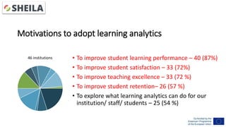 Motivations to adopt learning analytics
• To improve student learning performance – 40 (87%)
• To improve student satisfac...