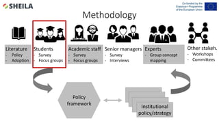 Methodology
Literature
- Policy
- Adoption
Academic staff
- Survey
- Focus groups
Students
- Survey
- Focus groups
Senior ...