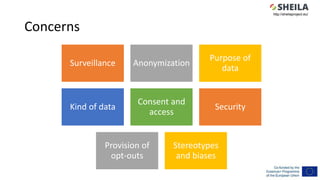 Concerns
http://sheilaproject.eu/
Surveillance Anonymization
Purpose of
data
Kind of data
Consent and
access
Security
Prov...