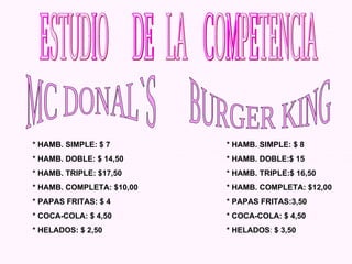 ESTUDIO  DE  LA  COMPETENCIA MC DONAL`S  BURGER KING * HAMB. SIMPLE: $ 7 * HAMB. DOBLE: $ 14,50 * HAMB. TRIPLE: $17,50 * HAMB. COMPLETA: $10,00  * PAPAS FRITAS: $ 4 * COCA-COLA: $ 4,50 * HELADOS: $ 2,50 * HAMB. SIMPLE: $ 8 * HAMB. DOBLE:$ 15 * HAMB. TRIPLE:$ 16,50 * HAMB. COMPLETA: $12,00 * PAPAS FRITAS:3,50 * COCA-COLA: $ 4,50 * HELADOS :  $ 3,50 