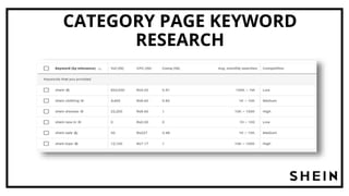 CATEGORY PAGE KEYWORD
RESEARCH
 