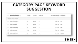 CATEGORY PAGE KEYWORD
SUGGESTION
 