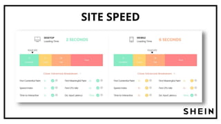 SITE SPEED
 