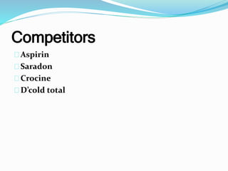 Competitors 
Aspirin 
Saradon 
Crocine 
D’cold total 
 