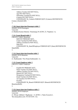 1801T3100155, Shekhar Kumar Sharma
CDB101 Assignment,



       Address Varchar (64) NOT NULL,
       Age INT NOT NULL,
       Nationality Varchar(16) NOT NULL,
       Contacts INT NOT NULL,
       CONSTRAINT fk_Contacts FOREIGN KEY (Contacts) REFERENCES
Contact_Details(CnID)
);

/* 10.1 Insert data into Passengers table */
INSERT INTO Passengers
VALUES
(1,'Shekhar Kumar Sharma', 'Sinamanga-39, KTM', 23, 'Nepalese', 1);

/* 11. Create Branch table */
CREATE TABLE Branches(
        BrID INT PRIMARY KEY,
        Center Varchar(16) NOT NULL,
        Address Varchar(32) NOT NULL,
        State INT,
        CONSTRAINT fk_StateOfEmployee FOREIGN KEY (State) REFERENCES
State(StID)
);

/* 11.1 Insert data into branches table */
INSERT INTO Branches
VALUES
(1, 'Kathmandu', 'New Road, Kathmandu', 1);

/* 12. Create Employee table */
CREATE TABLE Employee
(
        EmpID INT PRIMARY KEY,
        Name Varchar (32) NOT NULL,
        Address Varchar (32) NOT NULL,
        Branch INT NOT NULL,
        Designation Varchar(32) NOT NULL,
        Email Varchar (16) NOT NULL,
        Tel Varchar (16) NOT NULL,
        Ext INT,
        CONSTRAINT fk_Branch FOREIGN KEY (Branch) REFERENCES
Branches(BrID)
);

/* 12.1 Insert data into Employee table */
INSERT INTO Employee
VALUES
(1, 'Diwan Adhikari', 'Bagbazaar - 11, KTM', 1, 'Sales Executive',
'the.one@yahoo.com', '01-4215254', 12);


                                                                      13
 
