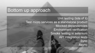 Unit testing (lots of it)
Test micro services as a standalone product
Mocked dependencies
Environment verification
Smoke testing in selenium
API integration tests
Sync
Async
Bottom up approach
 