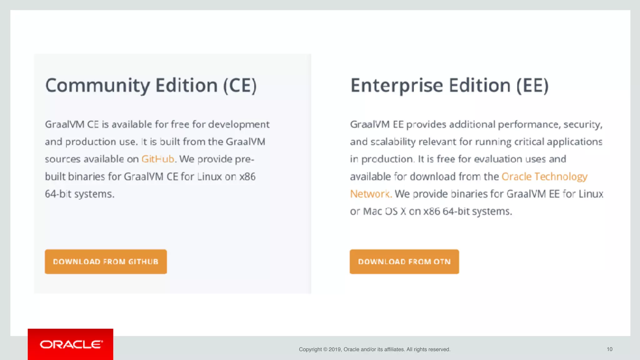 Copyright © 2019, Oracle and/or its affiliates. All rights reserved. !10
 