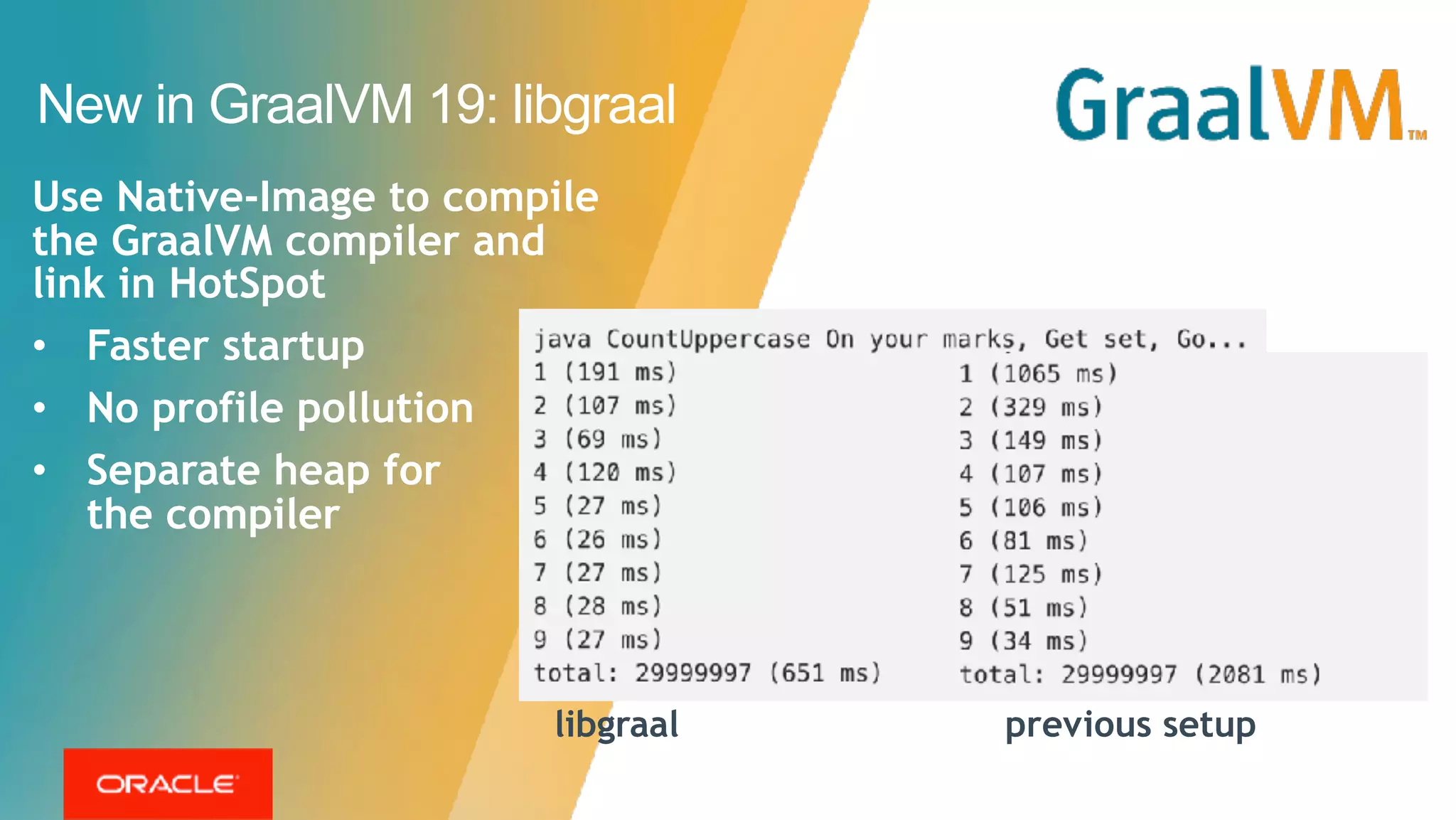 22
libgraal previous setup
New in GraalVM 19: libgraal
Use Native-Image to compile
the GraalVM compiler and
link in HotSpot
• Faster startup
• No profile pollution
• Separate heap for 
the compiler
 
