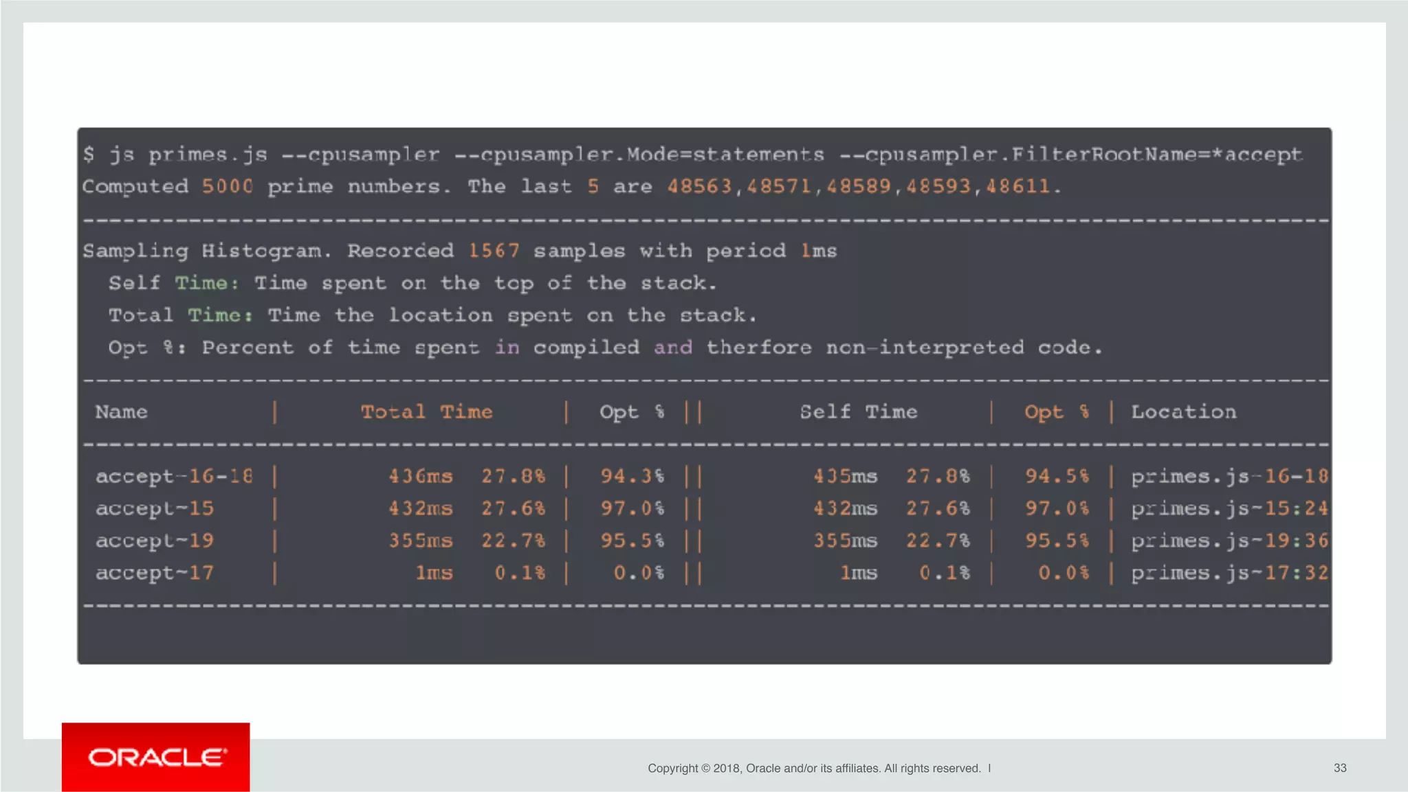 Copyright © 2018, Oracle and/or its affiliates. All rights reserved. | !33
 