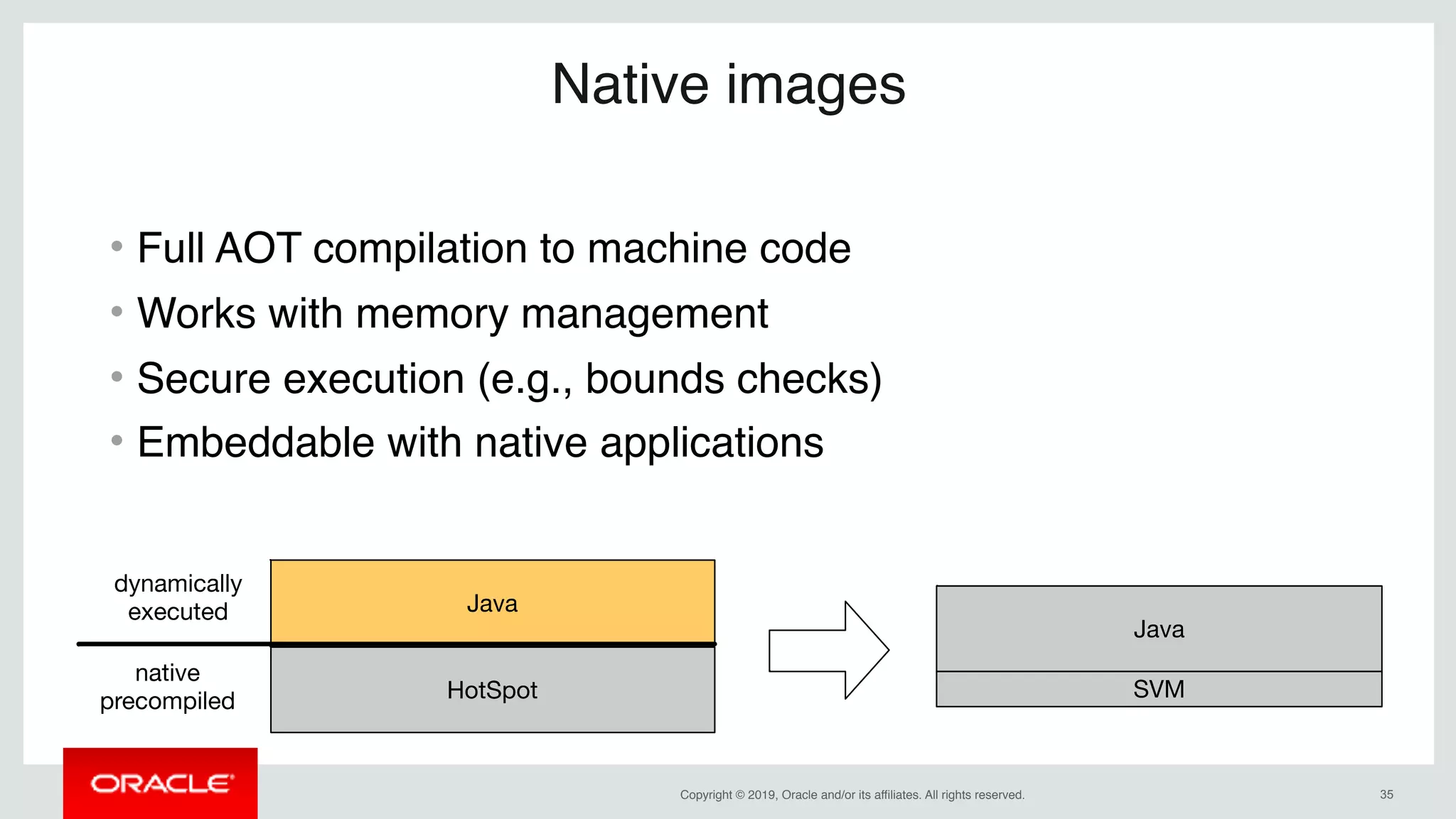 Copyright © 2019, Oracle and/or its affiliates. All rights reserved. !35
Native images
• Full AOT compilation to machine code
• Works with memory management
• Secure execution (e.g., bounds checks)
• Embeddable with native applications
 