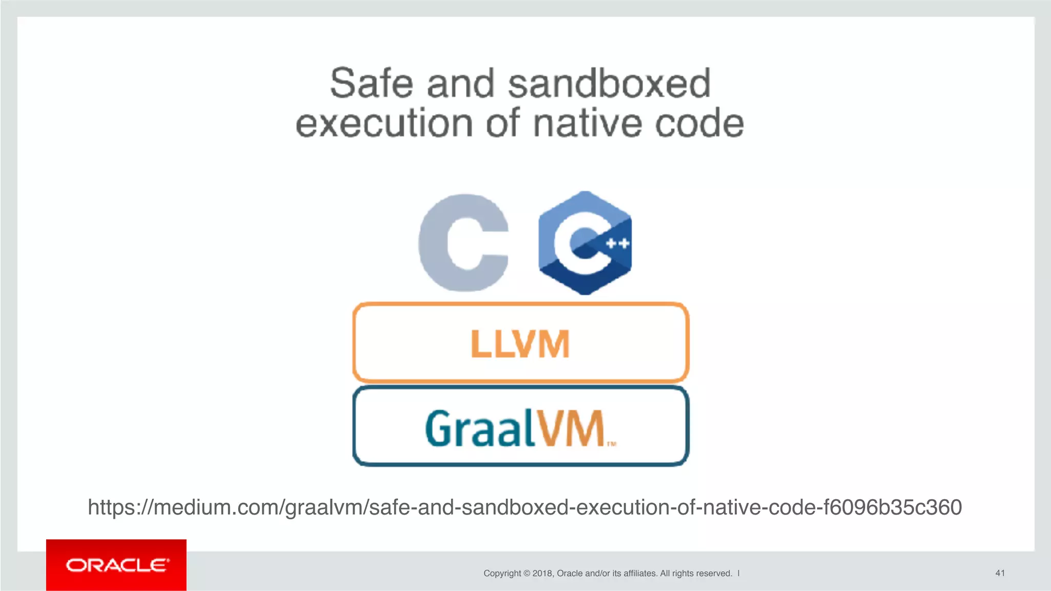 Copyright © 2018, Oracle and/or its affiliates. All rights reserved. | !41
https://medium.com/graalvm/safe-and-sandboxed-execution-of-native-code-f6096b35c360
 