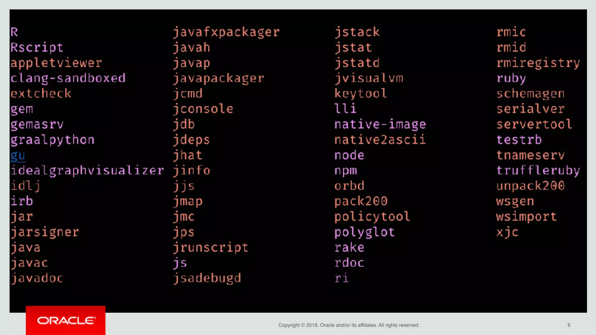 Copyright © 2019, Oracle and/or its affiliates. All rights reserved. !6
 