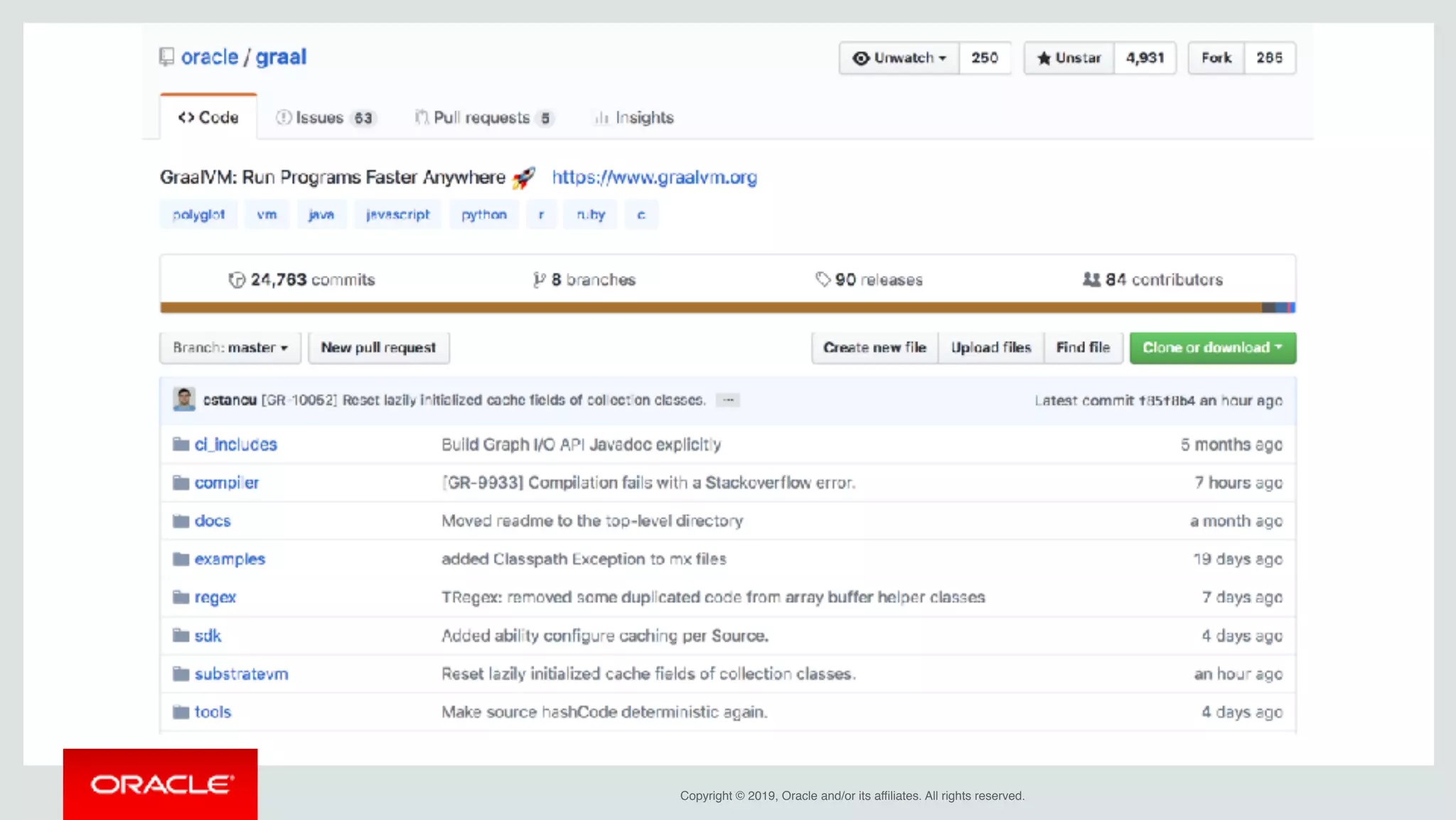 Copyright © 2019, Oracle and/or its affiliates. All rights reserved.
 