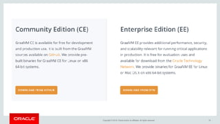 GraalVM: Run Programs Faster Everywhere | PDF