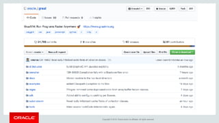 GraalVM: Run Programs Faster Everywhere | PDF
