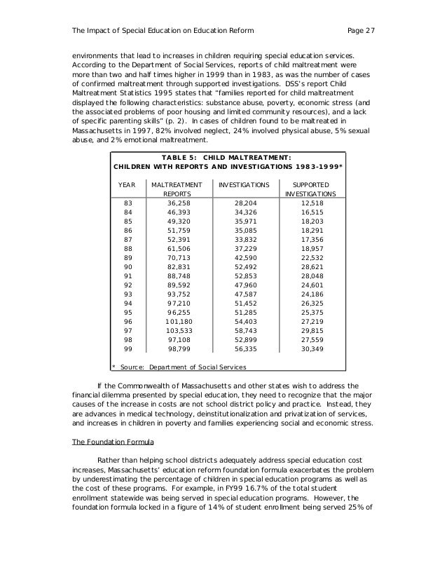 The Privatization Of Special Education >> The Impact Of Special Education Reform A Case Study Of The Privatization Of Special Education >> The Impact Of Special Education Reform A Case Study Of