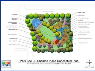 Sheldon Ridge Master Plan Cosumnes CSD - Sheldon Place Park Conceptual Master Plan | PPT
