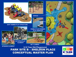 Sheldon Ridge Master Plan Cosumnes CSD - Sheldon Place Park Conceptual Master Plan | PPT
