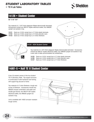 Rod Socket Lab Table Sheldon Science Lab Furniture Planning Guide | PDF