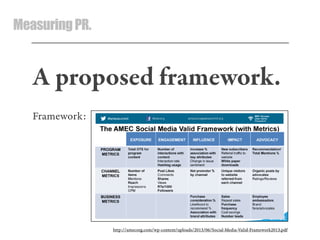 MeasuringPR.
A proposed framework.
Framework:
http://amecorg.com/wp-content/uploads/2013/06/Social-Media-Valid-Framework2013.pdf
 