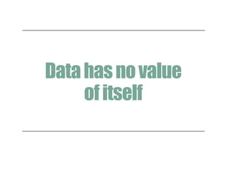Datahasnovalue
ofitself
 