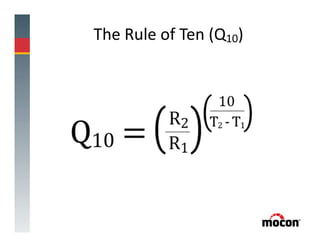The Rule of Ten (Q10)
 