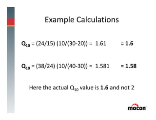 Example Calculations
Here the actual Q10 value is 1.6 and not 2
Q10 = (24/15) (10/(30-20)) = 1.61 = 1.6
Q10 = (38/24) (10/(40-30)) = 1.581 = 1.58
 