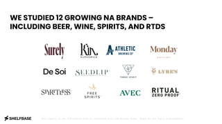 JANUARY 2023 KEY FIGURES
This report is not affiliated with or connected with the brands shown. Logos do not imply endorse...