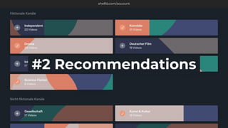 shelfd.com/account
.#2 Recommendations.