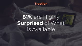Traction
81% are Highly
Surprised of What
is Available