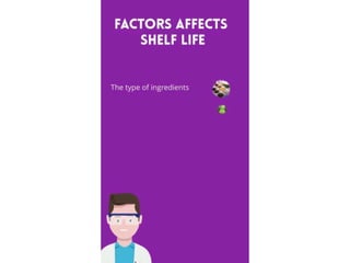 shelf life testing laboratory