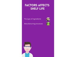 shelf life testing laboratory