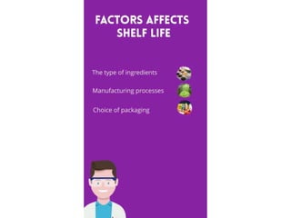 shelf life testing laboratory