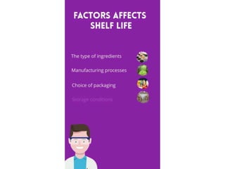 shelf life testing laboratory